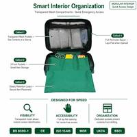 Trousse de premiers secours de survie du fabricant, sac en nylon, certification CE, marque Gauke, durée de conservation de 3 ans, classe I pour les situations d'urgence