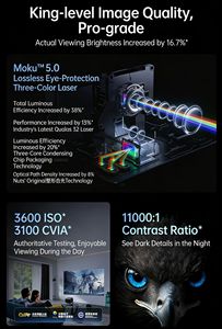 Proiettore JMGO N5 Pro DLP con Zoom Ottico, Laser Tricolore, 4K Ultra-HD, Connettività per Mirroring dello Schermo del Telefono Mobile, Android - Product Image 4