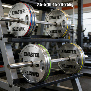 Üretici Toptan 5/10/15/20/25KG El Tutuşlu Ağırlık Kaldırma Paslanmaz Çelik Halter Ağırlık Plakaları - Product Image 2