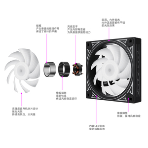 Lovingcool Factory New Style Gaming PC-Lüfter <span class=keywords><strong>RGB</strong></span>-Luft-<span class=keywords><strong>CPU</strong></span>-Kühler 120mm 5V ARGB Computer PC-Lüfter-Kit Unterstützung <span class=keywords><strong>SYNC</strong></span> - Product Image 5