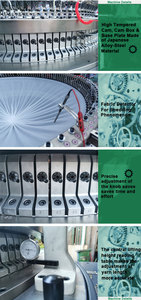 Máquinas Circulares de Tejer Orizio Usadas, de Punto Sencillo, con Inversor de Control de Motor - Product Image 4
