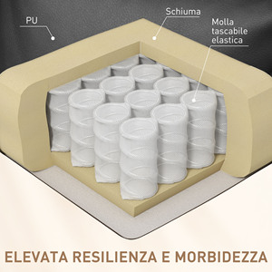 เก้าอี้นวดผ่อนคลาย homcom 8คะแนน5โหมดและความเข้ม2ระดับปรับเอนได้พร้อมที่วางเท้าและหมุนได้84x92x109ซม. สีดำ - Product Image 6