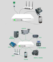 SKE Mini DC UPS POE-430P Baterai Lithium 8800mAh 17W POE 15V 24V UPS Portabel Jaringan untuk Router WiFi