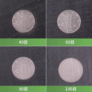 Filets de pêche aquacole de haute qualité en HDPE à mailles carrées de 0,1 mm, 0,5 mm, 1 mm, 3 mm pour la culture de tilapias, de poissons-chats, de jeunes poissons et de alevins - Product Image 2