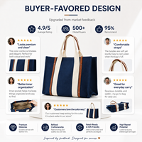Sac fourre-tout en toile de coton tendance, très rentable, éco-responsable, durable, flexible, rechargeable, directement de l'usine