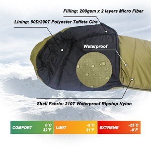 <span class=keywords><strong>Sac</strong></span> de <span class=keywords><strong>couchage</strong></span> d'hiver imperméable pour l'extérieur, vente en gros OEM, vente chaude, couleur verte, -20, pour le camping, la randonnée, les voyages - Product Image 3