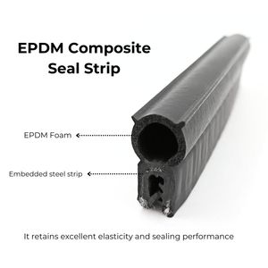 Aanpasbare EPDM/rubberen autodeurdichting met zijdelingse flexibele PVC-randafwerking voor boten, auto's, campers, vrachtwagens, zwart - Product Image 2