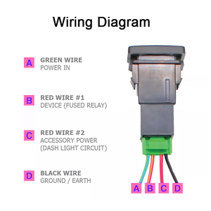 Led 1 Led <span class=keywords><strong>2</strong></span> kép đẩy chuyển đổi cho xe <span class=keywords><strong>Toyota</strong></span> Prado 150 200 4 Runner lãnh nguyên CAMRY RAV4 - Product Image 6
