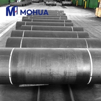 Electrodo de Grafito MoHua UHP de 600 mm, Alta Conductividad Eléctrica, Resistencia a la Flexión de 12 Mpa, para Arco Eléctrico a Gran Escala