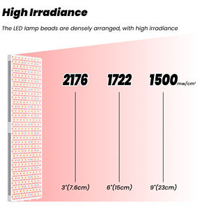<span class=keywords><strong>2026</strong></span> OEM RLpro2000 480 590 660 830 850 1060nm Ganzkörper-LED-Gerät für Sauna & Fitnessstudio zur Regeneration Infrarot-Rotlichttherapie-Panel - Product Image 4