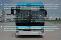 Bus Urbain Électrique 12m pour Transport Urbain, 50 Places, Transmission Manuelle, Certifications EURO IV et EURO V