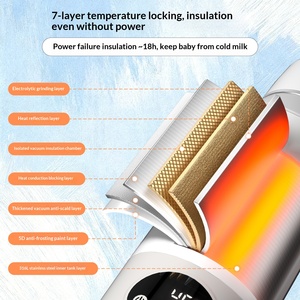 Nouvel Arrivage Transfrontalier – Tasse Chauffante USB à Température Constante 500ml pour Lait, Bouilloire Électrique <span class=keywords><strong>Portable</strong></span> pour Bébé et Voiture, Chauffe-Eau Domestique - Product Image 4