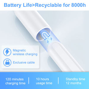 สำหรับการชาร์จแบบไร้สายของ <span class=keywords><strong>Apple</strong></span> สำหรับ iPad Air 4 5 Pro 11 12.9 Mini 6 อุปกรณ์เสริม ปากกา iPad หัวเปลี่ยนได้ ปากกาสไตลัสป้องกันการสัมผัสโดยฝ่ามือ - Product Image 4