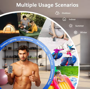 ปั๊มลมไฟฟ้าไร้สายขนาดเล็กสำหรับสิ่งที่ต้องการลมแบบพกพา ชาร์จผ่าน USB ได้ ปั๊มลมอัตโนมัติ ปั๊มสุญญากาศสำหรับกระเป๋าเป้ - Product Image 3