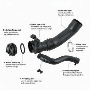 Jaguar <span class=keywords><strong>XF</strong></span> X250 Kühler-Kühlmittelschlauch Unterer Wasserschlauch Kühlrohr C2Z22155 TD70897 3.0L 5.0L Ersatzteil - Product Image 6