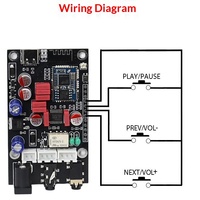 Carte de décodage sans perte LA02 Qualcomm QCC5125 5.1, module récepteur audio Hi-Fi APTX/LDAC, DAC PCM5102A