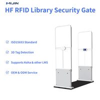 Lector de Seguridad RFID de Alta Frecuencia 13.56MHz para Control de Acceso en Bibliotecas, Gestión de Entradas, Seguro, con SDK API y Soporte OEM ODM