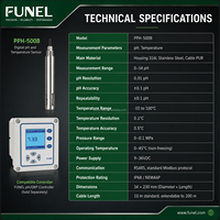 Pengontrol pH ORP Online PPH-500B dengan Sensor Suhu pH 0-14pH IP68 RS485 Modbus untuk Pemantauan Air Limbah
