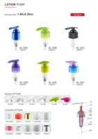 Vis en plastique de bonne qualité 24mm 28mm pompe à lotion pour soins de la peau