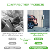 E-Mingze 11kW 16A AC Wall Mounted EV Charging Wallbox, Pengisi Daya Kendaraan Listrik Kompatibel dengan BYD, Bersertifikasi CE RoHS