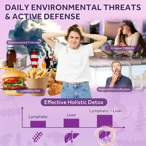 טיפות ניקוי לימפטי וניקוי כבד, תוסף תזונה למבוגרים 60 מ\\\"ל, מכיל גדילן חלב, אכינצאה, ארטישוק, שן הארי וכורכום - Product Image 4