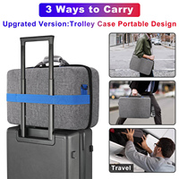 Housse de protection Eva sac pour Ps5 Console sac de rangement pour Ps5 accessoires de jeu étui de transport bagages de voyage