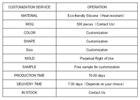 Ensemble d'alimentation pour bébé en silicone non toxique, sans BPA, design classique, bavoir à ventouse, assiette, bol, vaisselle pour enfants, directement de l'usine