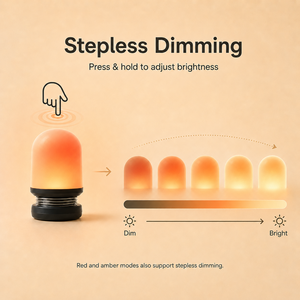 3 Color Sleep Optimized Light with Stepless Dimming Promotes Melatonin Production Compact Design for Sleep Aid Led Night Light - Product Image 3