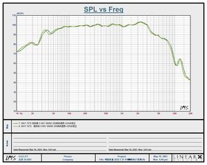 Altavoces de audio profesional <span class=keywords><strong>RMS</strong></span> de 300W Subwoofer de 10 pulgadas con audio PA de construcción metálica - Product Image 4