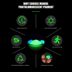 Nhiều màu Strontium aluminate đêm phát sáng sắc tố bột phát quang sắc tố - Product Image 5