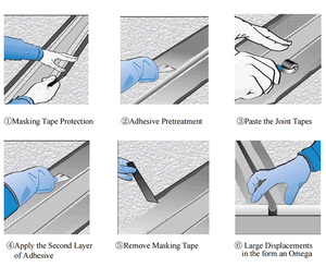 <span class=keywords><strong>Bande</strong></span> de cachetage commune d'ANTI Offre Spéciale imperméabilisant la <span class=keywords><strong>bande</strong></span> élastomère pour des joints de dilatation - Product Image 5