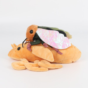 Nuovo Arrivo: Peluche Cicala Dorata 2-in-1, Giocattolo Imbottito a Forma di Cicala con Cotone PP in Poliestere - Product Image 3