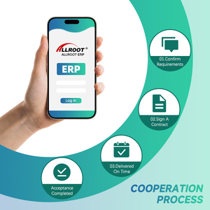 Tùy chỉnh magento API trang web thương <span class=keywords><strong>m</strong></span>ại điện tử Quản Lý Dự Án dịch vụ xây dựng - Product Image 3