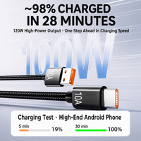 Cable de Datos USB-C Trenzado de Carga Súper Rápida de 10A, Compatible con Teléfonos VIVO y OPPO Honor; Cable de Carga para Automóvil