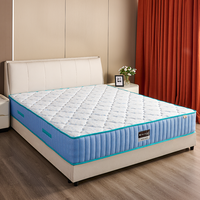 Fournisseur de matelas de haute qualité et extra-large pour matelas à ressorts d'hôtel Vente en gros Matelas en latex de jute