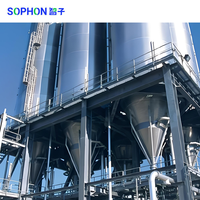 Silo de stockage de poudre en acier inoxydable sanitaire de qualité alimentaire SOPHON, anti-explosion, compatible IoT, capacité de 20L à 5000L