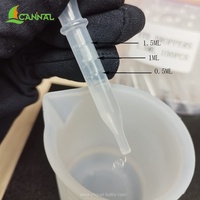 Pipette jetable en plastique PE Ecannal de 1,5 ml pour le transfert de liquides, les laboratoires scientifiques, l'art DIY, la peinture à l'aérographe, le vermifuge pour animaux de compagnie