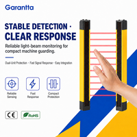 Barrière de sécurité à rideau lumineux de type 4, capteur de grille de sécurité, barrière lumineuse infrarouge pour la protection des machines, protection CE IP67