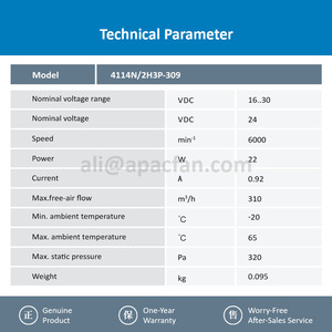 พัดลมระบายความร้อนแบบแกน DC รุ่น ebm-papst 4114N/2H3P-309 กำลังสูง สำหรับตู้ควบคุมอุตสาหกรรม |   การจัดหาสินค้าทั่วโลก - Product Image 3