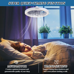 Cooling Silence E27 Light Bulb Moving Head Smart Home 360 Rotating Emitting <b>Remote</b> <b>Control</b> Modern LED Ceiling <b>Fan</b> LEC021 Ceiling - Product Image 3