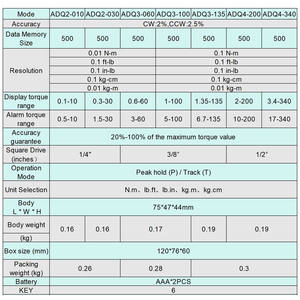 مجموعة محول عزم دوران رقمي قابل للضبط دقة عالية 1.5-1000 نانومتر مقياس مفتاح عزم كهربائي مقاس 1/4 3/8 1/2 للسيارات - Product Image 4