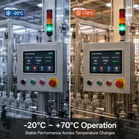 Módulo LCD TFT de 7 Pulgadas, 800*480, 40 Pines, RGB, 500 Nit, -20~+70°C, Pantalla LCD para Equipos de Automatización Industrial HMI