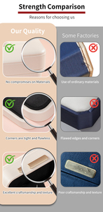 Nhà Sản Xuất Tùy Chỉnh Sang Trọng Cá Nhân Hộp Đồ Trang Sức Đặt PU Da Hộp Quà Tặng Đồ Trang Sức Hộp Bán Buôn - Product Image 5