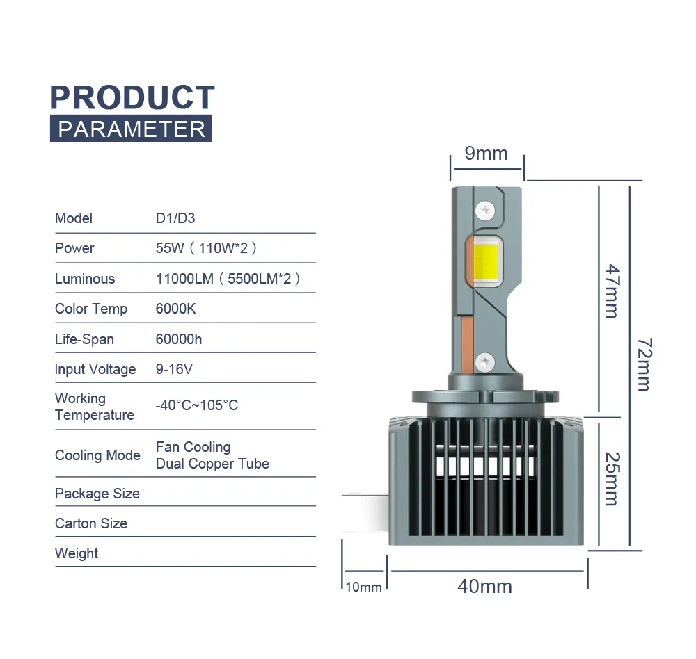 HID To LED D1S/R D2S/R D5S Auto 110W Lâmpada Farol de Alta intensidade H/L Alto-baixo Feixe Alto Brilho 1:1 Tamanho