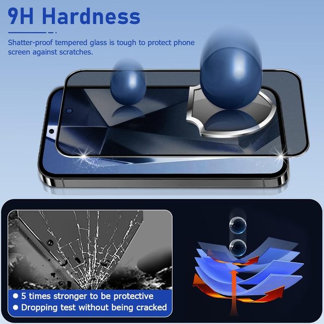 Privacy Anti Spy Tempered Glass for Google Pixel 10 Pro XL 9 Fingerprint Unlock Anti-Scratch Bubble-Free Screen Protector