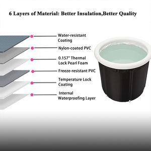 ICEMEND High Quality PVC Material <b>Inflatable</b> Ice <b>Bath</b> Tub for Adults Outdoor Use Barrel with Smart Cold Plunge Chiller Optional - Product Image 6