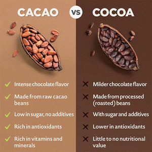 Ingredientes naturales <span class=keywords><strong>sin</strong></span> OGM <span class=keywords><strong>sin</strong></span> <span class=keywords><strong>gluten</strong></span> en polvo de <span class=keywords><strong>cacao</strong></span> <span class=keywords><strong>puro</strong></span> orgánico privado OEM <span class=keywords><strong>sin</strong></span> aditivos - Product Image 5