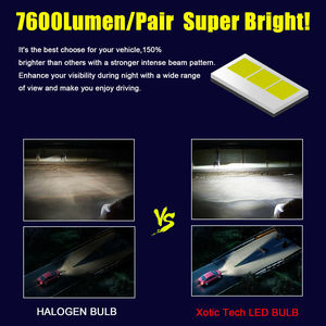 Nuovo Faro LED 12V 7200LM 72W H7 CSP 6000K per <span class=keywords><strong>Golf</strong></span> MK6 MK7 Touran 2016 <span class=keywords><strong>Scirocco</strong></span> - Product Image 2