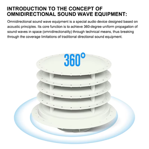 GX4C Lrad perangkat akustik, perangkat pemanggil akustik jarak jauh, aneka arah - Product Image 6