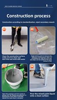 Peinture époxy autolissante pour sols, imperméable et résistante aux rayures, pour appartements, cours et hôtels